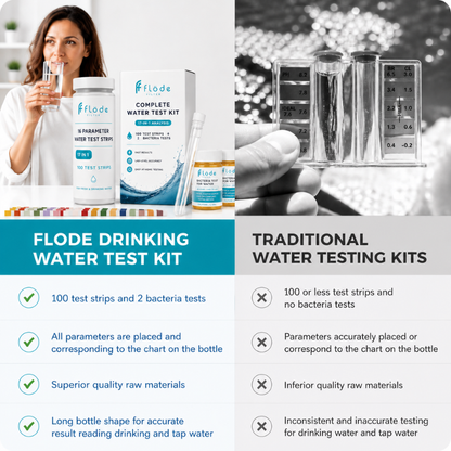 Complete Drinking Water Test Kit - DIY
