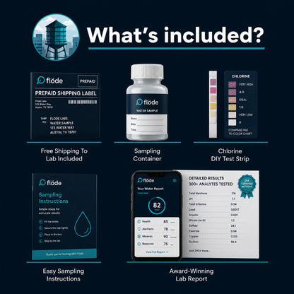 Starter City Water Test Kit